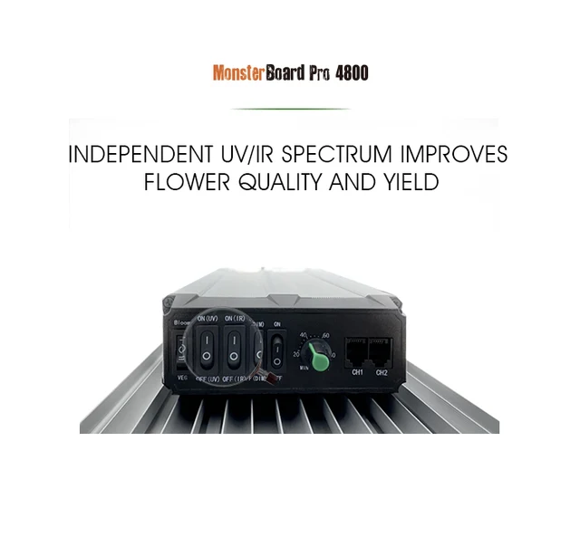 Geeklight Monster Board Pro 4800 LED Grow Light - Image 4